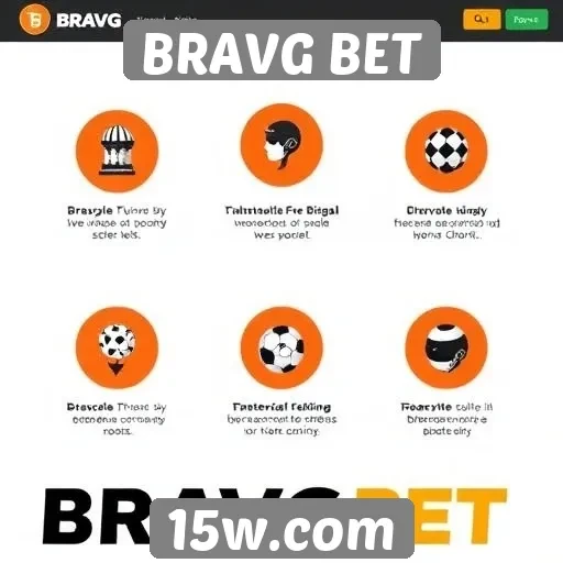 Análise da experiência do usuário no BRAVG BET